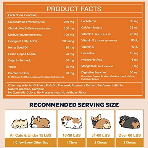 Glucosamine Joint Supplement for Dogs – 120 Chicken-Flavored Chews with Chondroitin, Omega-3, MSM, Turmeric, and Calcium for Pain Relief