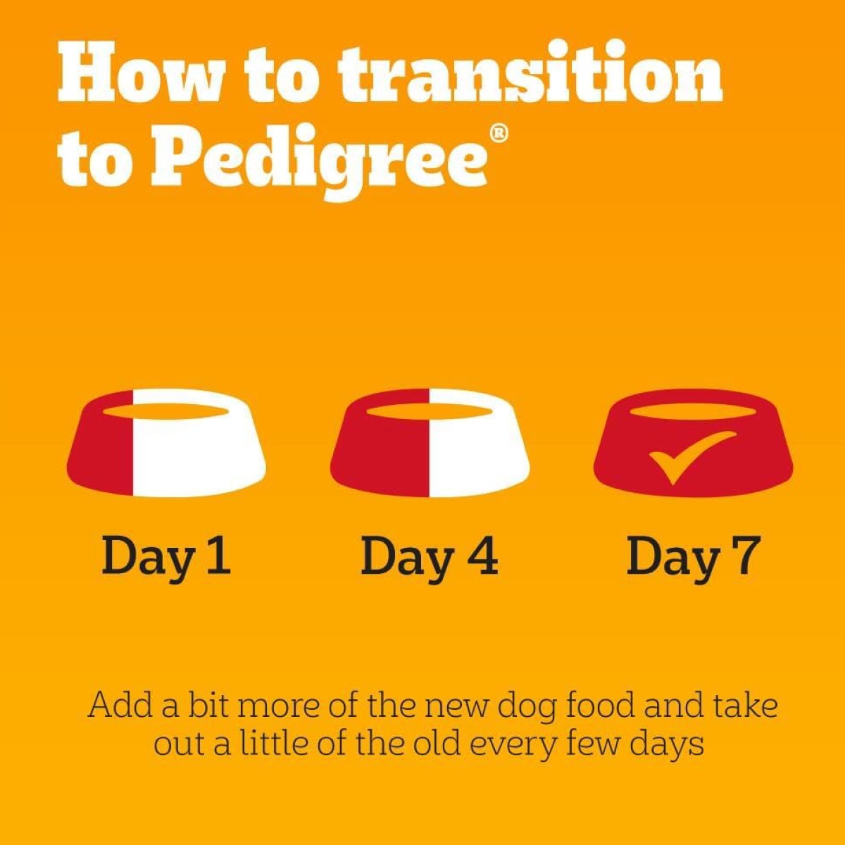 Pedigree Mixed Selection in Jelly 40 Pouches