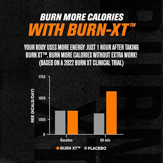 Jacked Factory Burn-XT Clinically Studied Fat Burner & Weight Loss Supplement